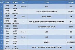 雷竞技怎么下载苹果版截图4