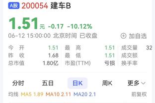 百步穿杨！麦科勒姆半场8中6&三分5中5拿到最高17分 正负值+20